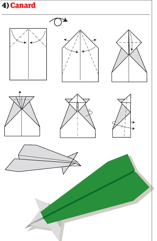 Paper Airplanes How to Fold and Create Paper Airplanes that Fly Easily